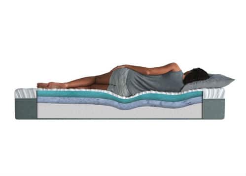 A cross cut of the Serta 12" mattress with a woman side sleeping on it.