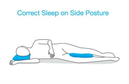 An illustration of the best pillow placement for side sleepers. One between the knees and one under the head.